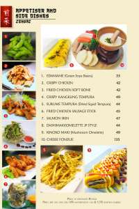 menu 1 Soho Capital Medan